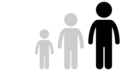 adults