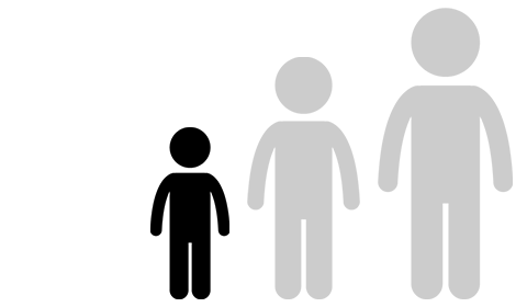 children